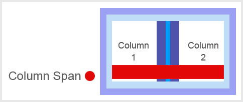 Multi-column-layout-css3-column-span